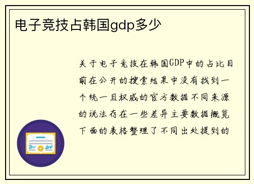 电子竞技占韩国gdp多少